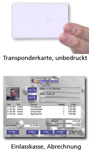 Beispiel Transponderkarte und Einlasskasse